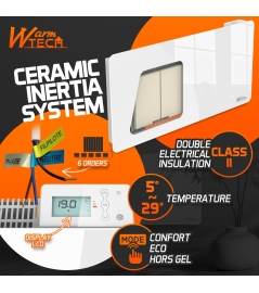 2000W KERAMISCHE TRAAGHEIDSRADIATOR MET GLASFRONT