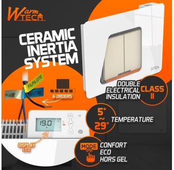 1000W KERAMISCHE TRAAGHEIDSRADIATOR MET GLASFRONT