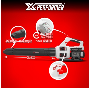 CYCL. BLAZER 2X20V ZONDER BAT/LADER