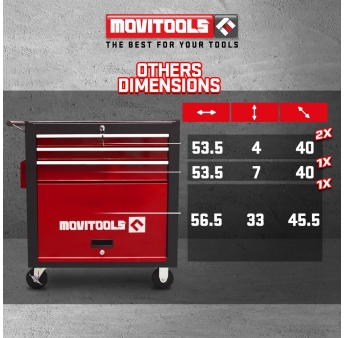 Servante d'atelier 3 tiroirs + espace de rangement + accessoires