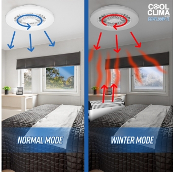 VENTILATEUR DE PLAFOND AVEC ECLAIRAGE + TELECOMMANDE