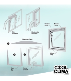 Kit universel de calfeutrage de fenêtre pour climatiseur mobile