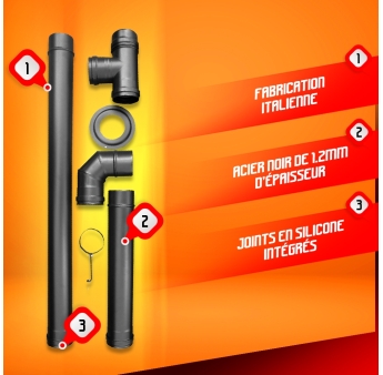 INSTALLATIE KIT PELLETKACHEL