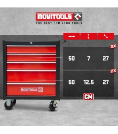 Servante d atelier métallique 5 tiroirs