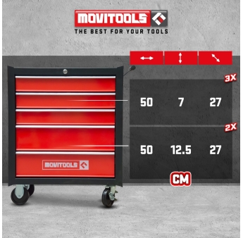 Metalen werkplaatswagen met 5 laden