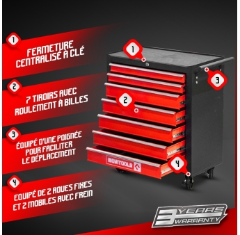 Servante d atelier métallique 7 tiroirs