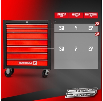 Metalen werkplaatswagen met 7 laden