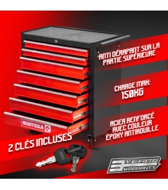 Metalen werkplaatswagen met 7 laden