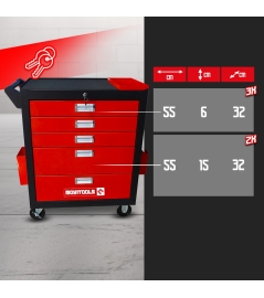 WERKPLAATSWAGEN MET 5 LADEN + TOEBEHOREN