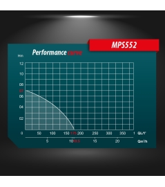 DOMPELPOMP VUIL WATER 550W