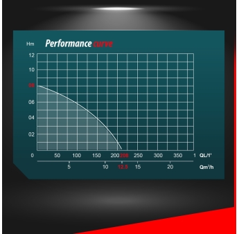 POMPE VIDE CAVE EAUX  CHARGEES 750W