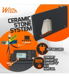 Radiateur inertie céramique 1500 W - IP24 – Fil pilote 6 ordres.