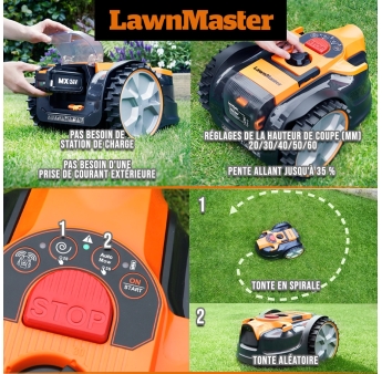 Autonome 24V accugrasmaaier - De eenvoudigste robot op de markt + 24v kantensnijder en 2 accu's