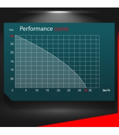 POMPE THERMIQUE DE SURFACE 212CC