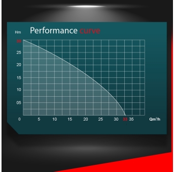 POMPE THERMIQUE DE SURFACE 212CC